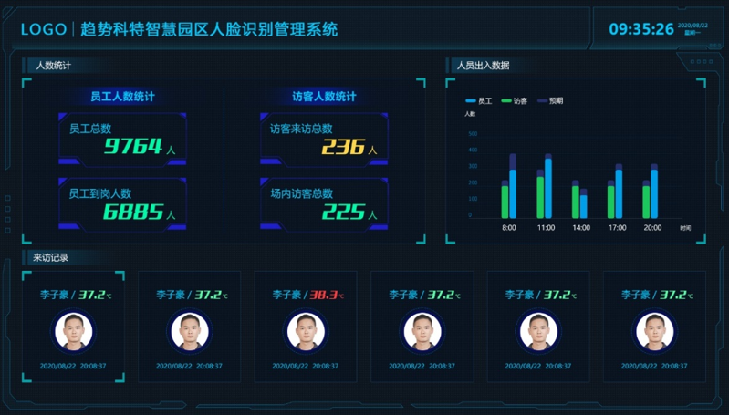 北京趋势科特科技有限公司 