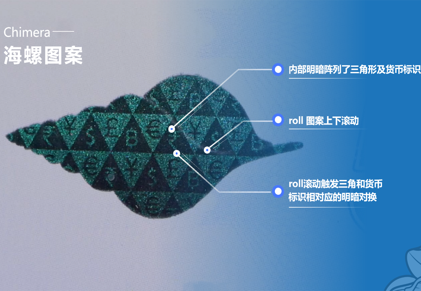 上海高茵防伪技术有限公司