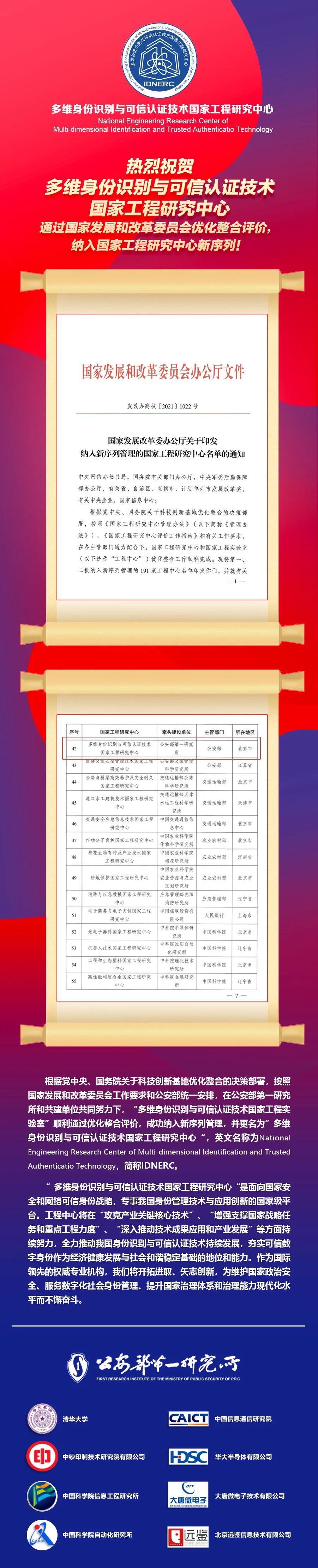 热烈祝贺“多维身份识别与可信认证技术国家工程研究中心​”纳入新序列管理！