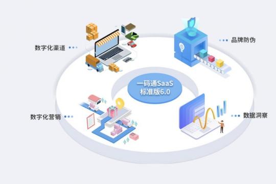 北京兆信信息技术股份有限公司
